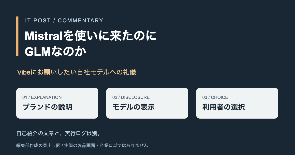 Mistralを使いに来たのにGLMなのか